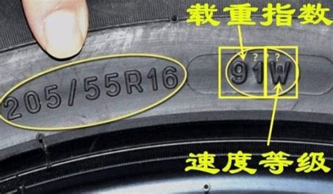 車號是什麼|解密車牌英文字，車牌有R、E、W代表？